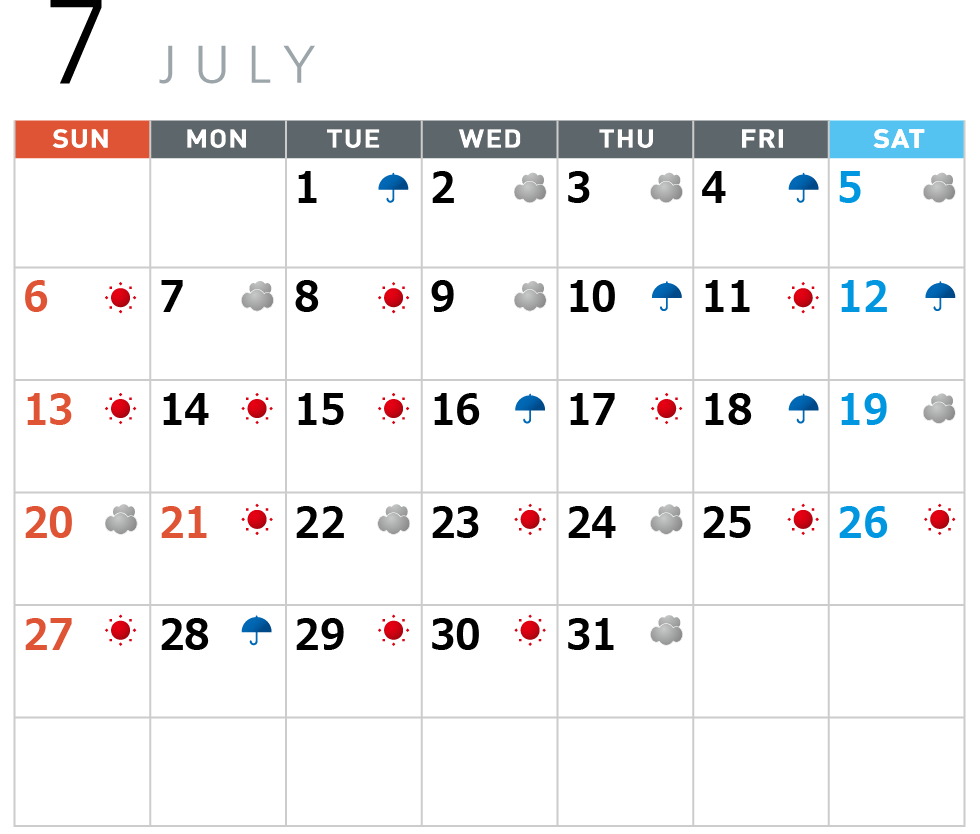 7月